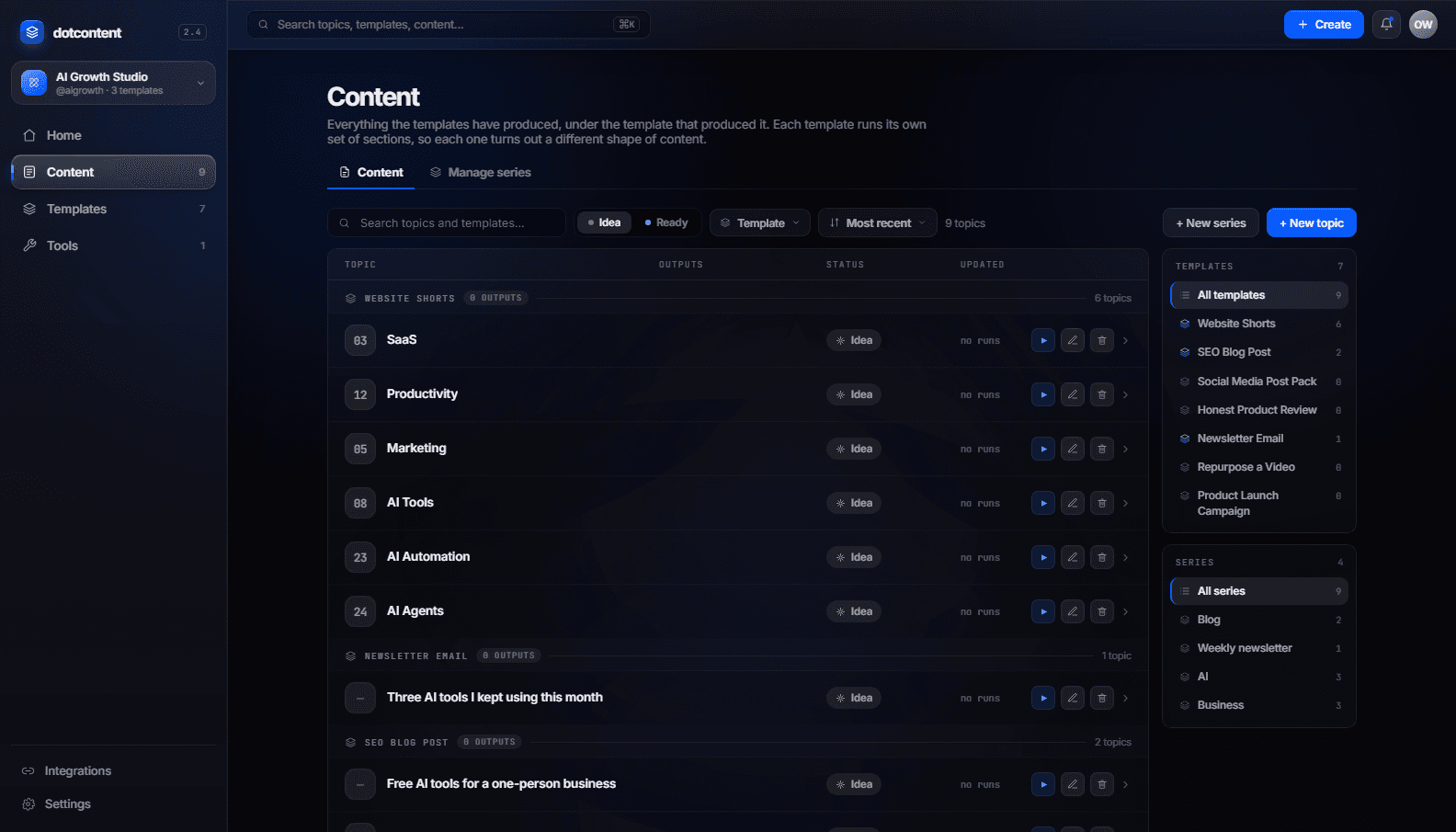 Content list with topics grouped by template: website shorts, newsletter email and SEO blog post