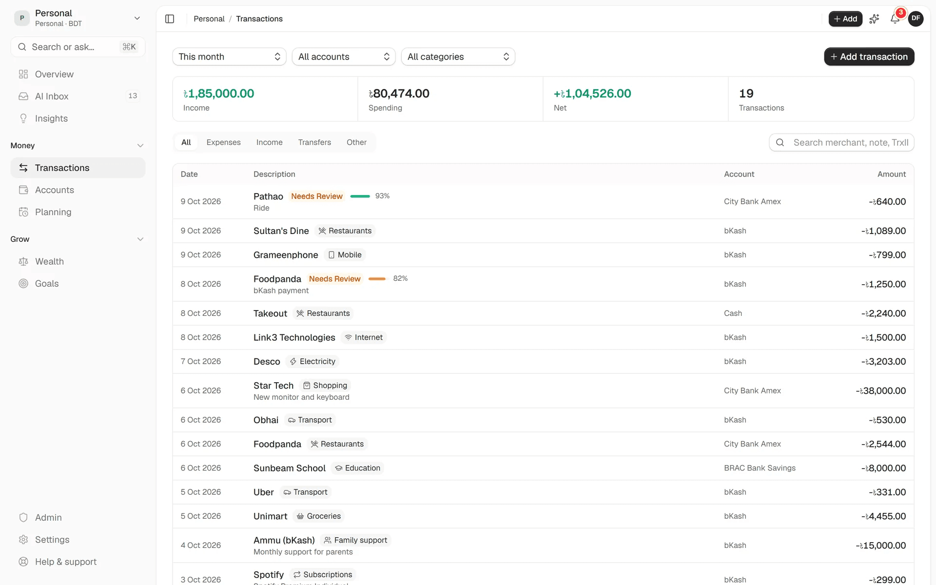 Transactions across bKash, card, bank and cash accounts, with categories and AI drafts marked Needs Review