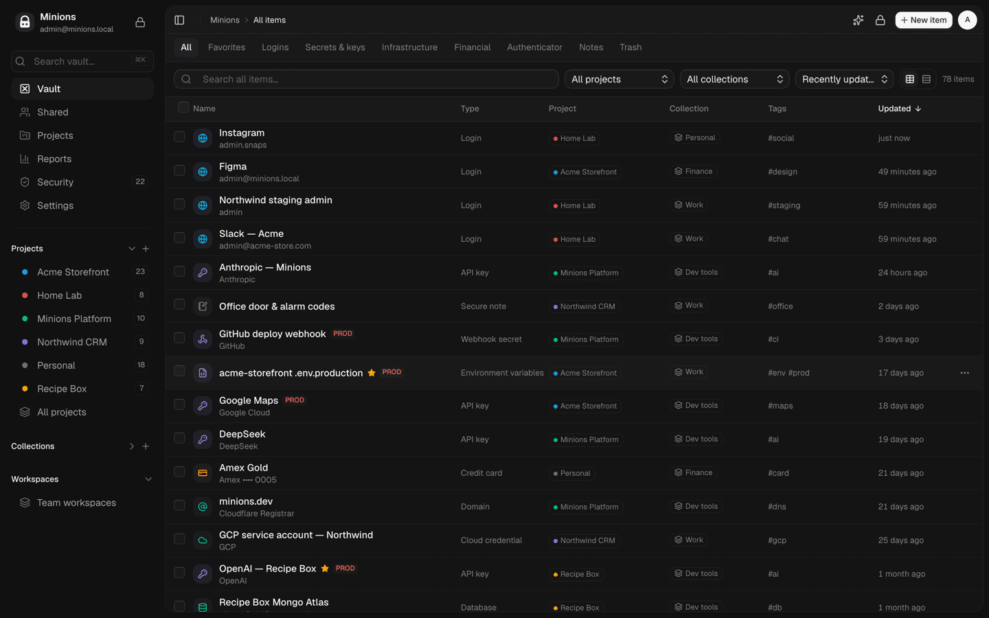 The Minions vault table in dark mode
