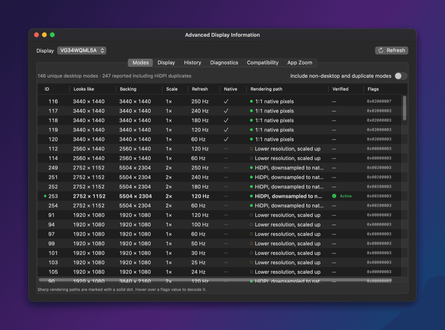 Advanced window listing every display mode macOS reports, with backing size, scale, refresh rate and rendering path